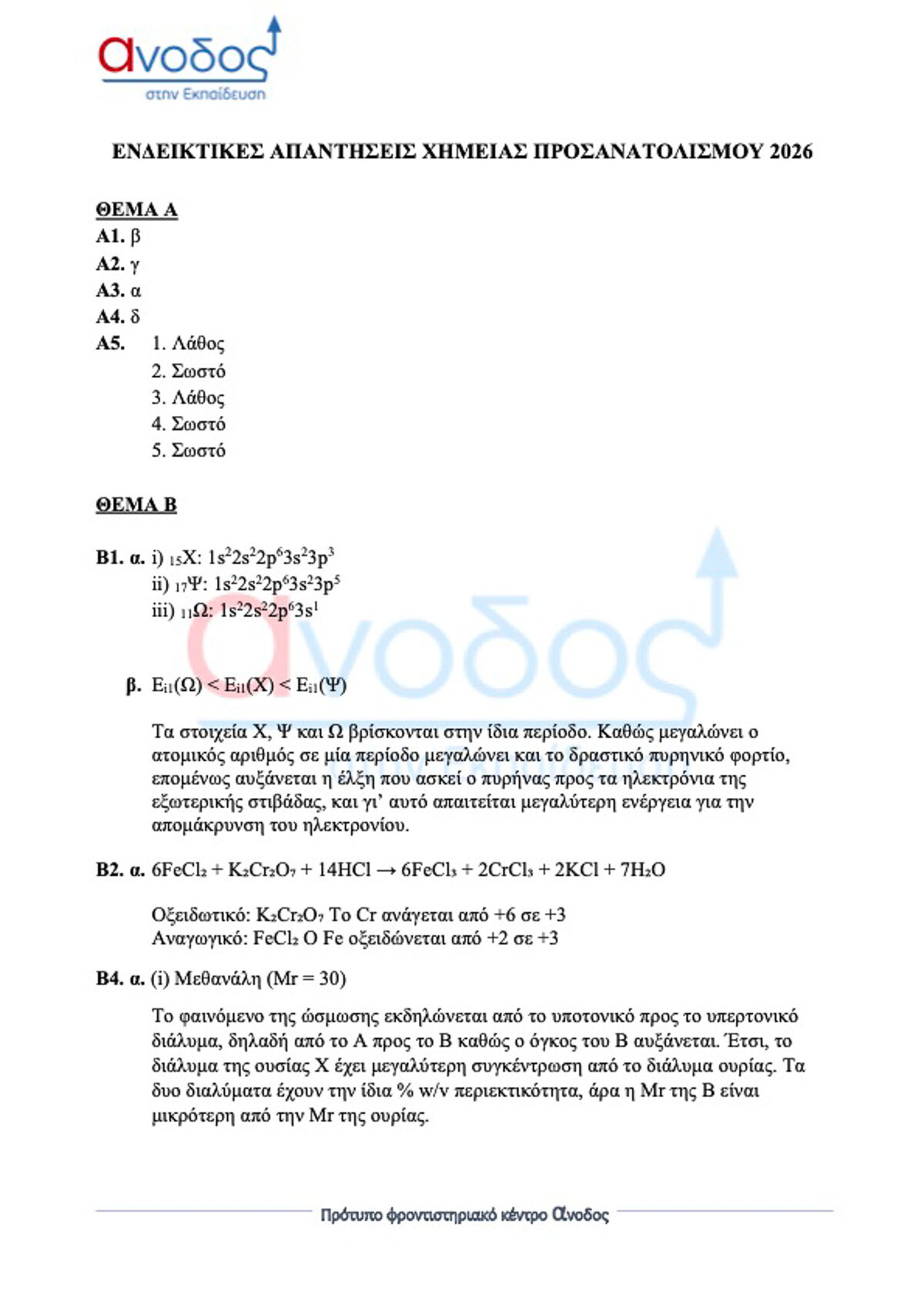 ximeia anodos1