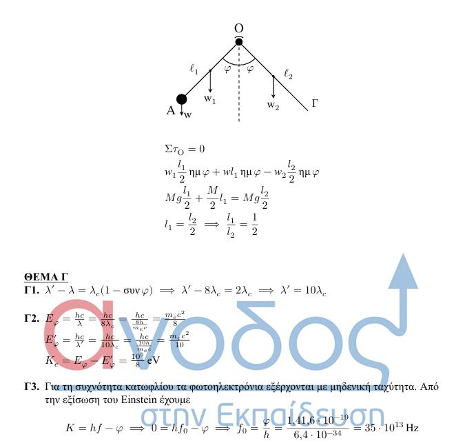 anodos fysiki 3