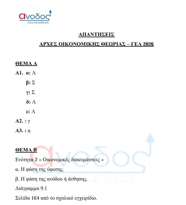anodos oikonomia 1