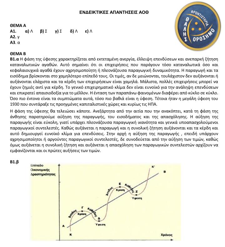 orosimo oikonomia 1