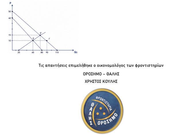 orosimo oikonomia 6