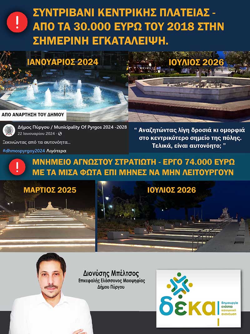 dt mpeltsos suntrivani 1