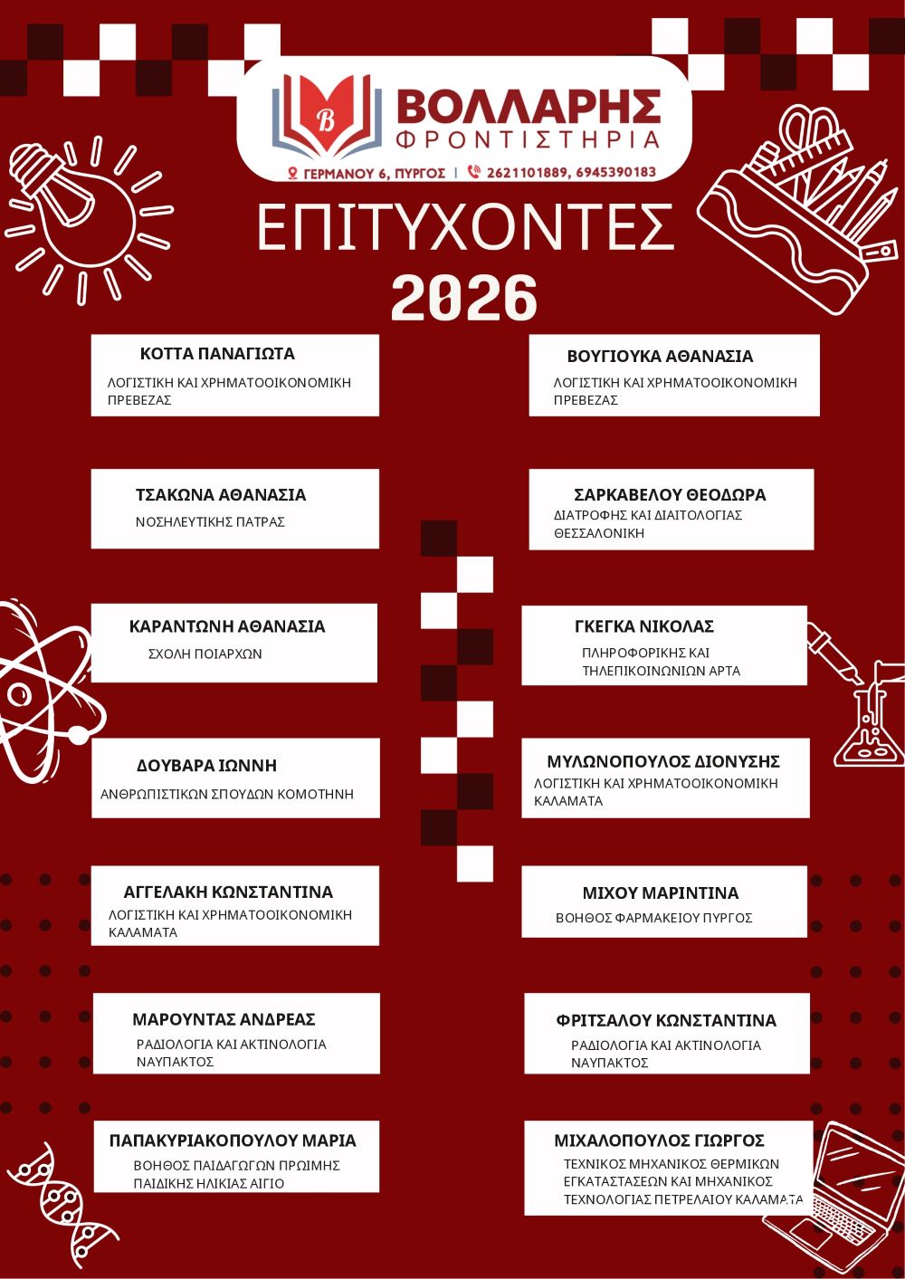 vollaris vaseis26 epityxontes 2