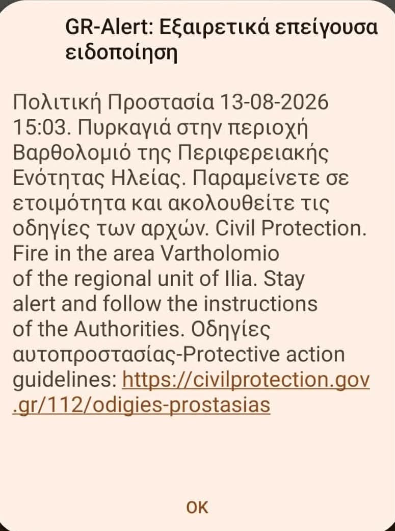 112 vartholomio