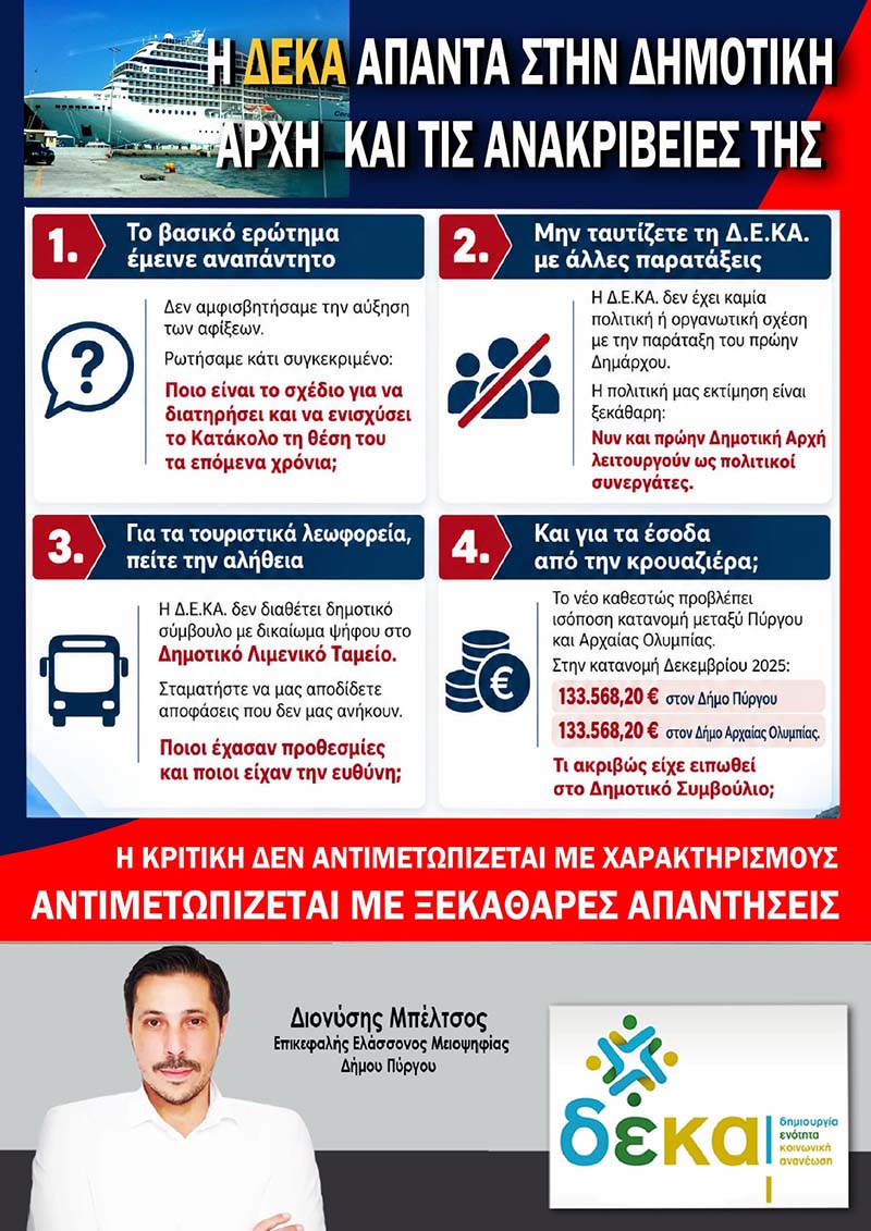 dt mpeltsos