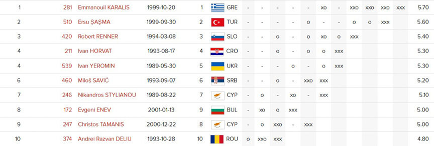 karalis serbia1