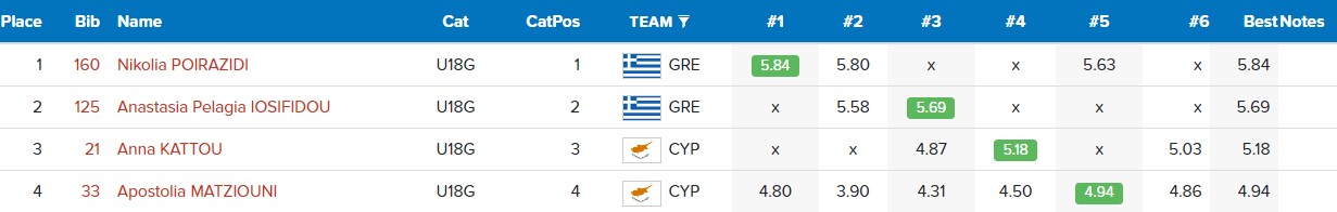 cyprus1