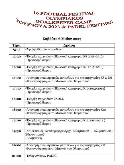 olimpiakos goalkeeper camp 4