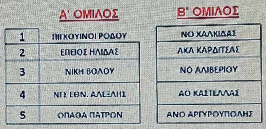 epeios polo klir 2