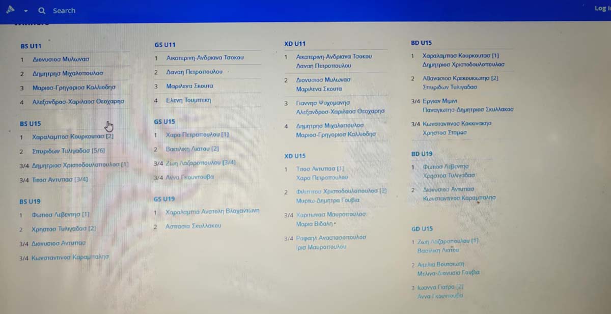 perif mpadminton toyr 7