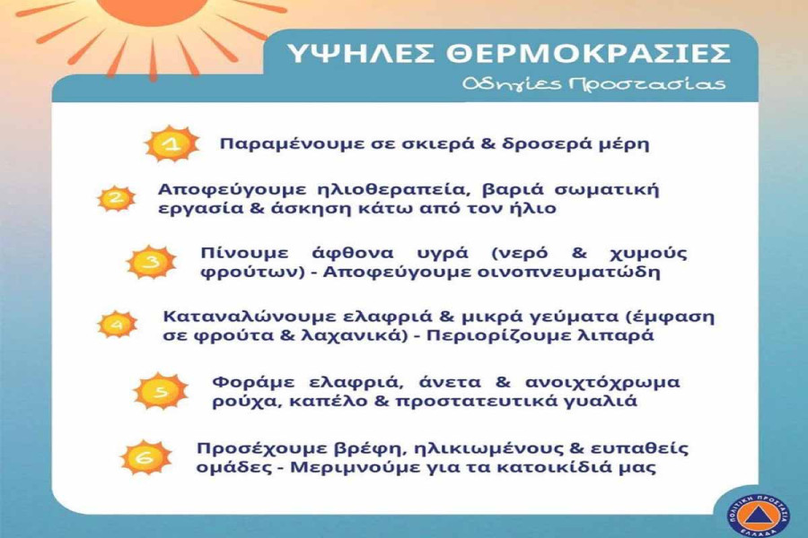ΠΔΕ: Διατηρούνται οι υψηλές θερμοκρασίες μέχρι και την Κυριακή