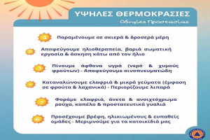 ΠΔΕ: Διατηρούνται οι υψηλές θερμοκρασίες μέχρι και την Κυριακή