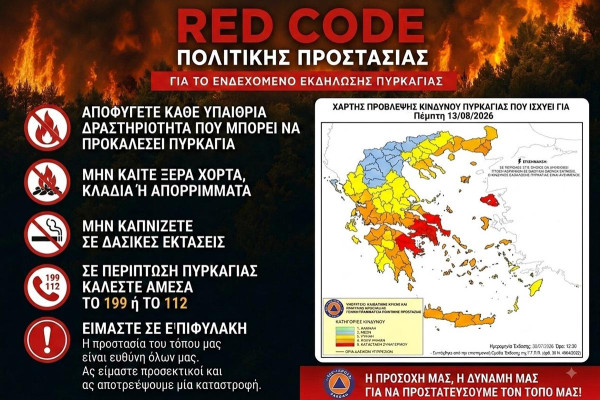 Σε πλήρη επιφυλακή ο Δήμος Ήλιδας την Πέμπτη 13 Αυγούστου 2026, λόγω πολύ υψηλού κινδύνου πυρκαγιάς (Κατηγορία 4)