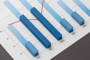 Ελληνική οικονομία: Πότε θα έρθει το νέο πακέτο μέτρων;