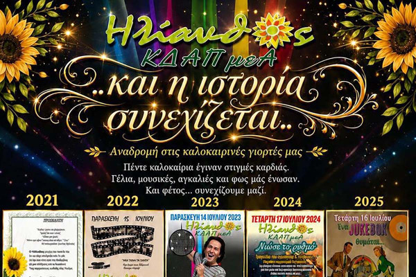 «Ηλίανθος ΚΔΑΠμεΑ»: Και η ιστορία συνεχίζεται…