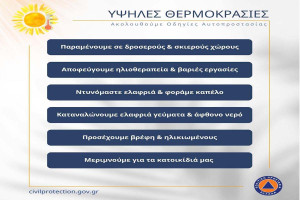 ΠΔΕ: Πολύ υψηλές θερμοκρασίες προβλέπονται από την Κυριακή 6/7 έως και την Τετάρτη 9/7