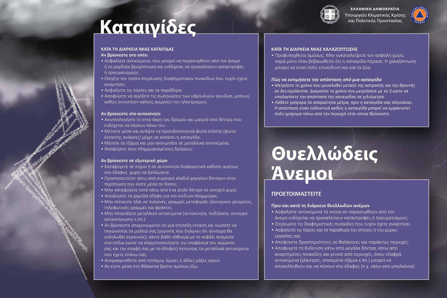 Επιδείνωση του καιρού με ισχυρές βροχές και καταιγίδες