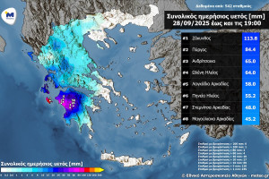 Ηλεία: Τελικά έβρεξε πολύ, αλλά δεν "πνιγήκαμε"....
