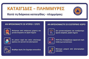 ΠΔΕ: Επικαιροποιημένο Έκτακτο Δελτίο Επικίνδυνων Καιρικών Φαινομένων