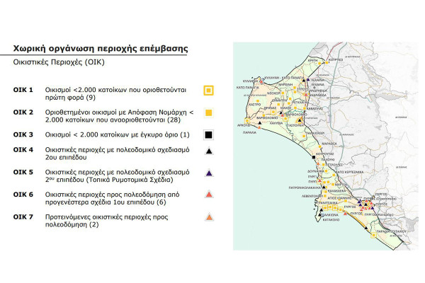 Ειδικό Πολεοδομικό Σχέδιο Ηλείας: Ποιοι οικισμοί οριοθετούνται και ποιοι αναοριοθετούνται
