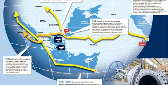 Δυτ. Ελλάδα: Φυσικό αέριο από Ισραήλ και Κύπρο μέσω του "East Med"