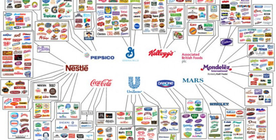 Αυτές είναι οι 10 εταιρείες που ελέγχουν τι τρώει ο κόσμος