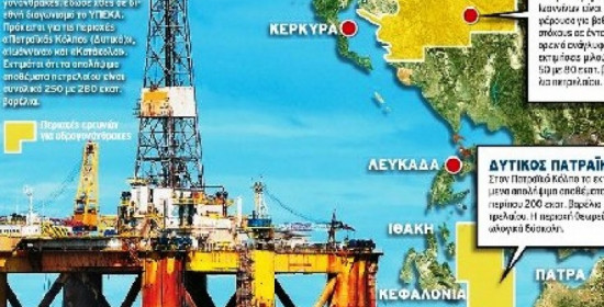 Δυτική Ελλάδα: Τα πετρέλαια σε Πατραϊκό, Κατάκολο και Ιόνιο επίσημα στο "μάτι" των εταιρειών